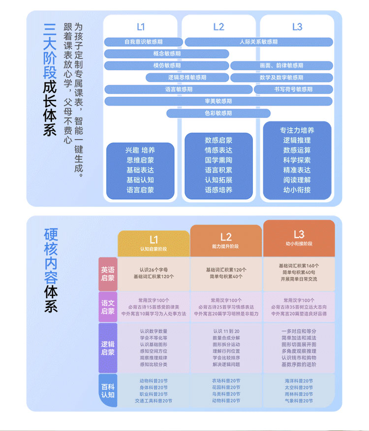 移动图片